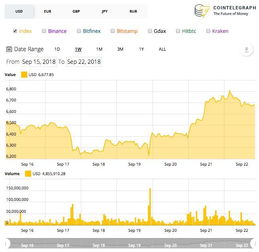 Ethereum mining in Argentina